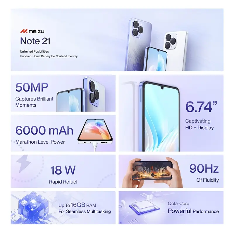 MEIZU Note 21 Android14, CPU T606, 8+ 256G