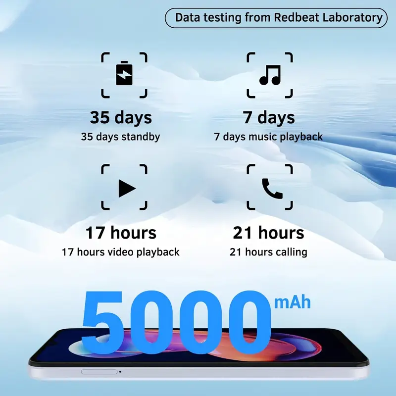 Redbeat D5 Smartphone